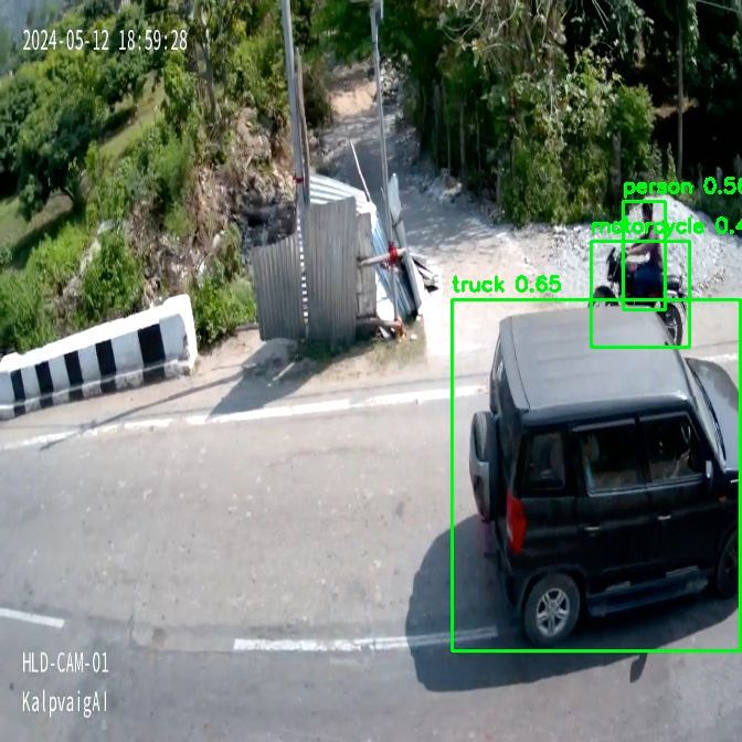 Ai Camera Human Detected